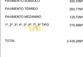 quadro de áreas.png